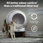 PetSafe ScoopFree SmartSpin™ slimme kattenbak met app en automatische reiniging