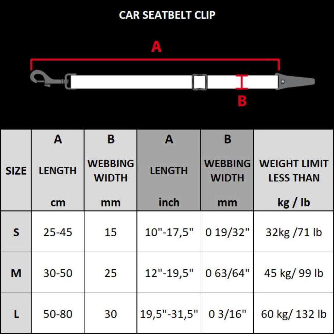Rukka Seatbelt Clip ISOFIX autogordel voor honden, verstelbaar en veilig in de auto maat tabel