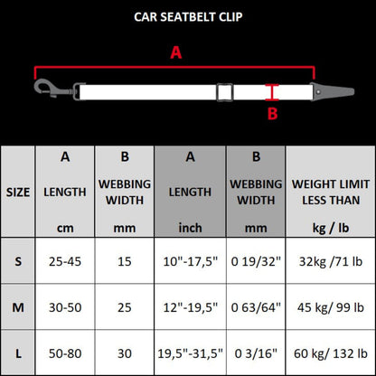Rukka Seatbelt Clip ISOFIX autogordel voor honden, verstelbaar en veilig in de auto maat tabel